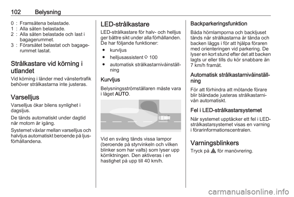 OPEL CROSSLAND X 2019.75  Instruktionsbok 102Belysning0:Framsätena belastade.1:Alla säten belastade.2:Alla säten belastade och last i
bagagerummet.3:Förarsätet belastat och bagage‐
rummet lastat.
Strålkastare vid körning i
utlandet
V