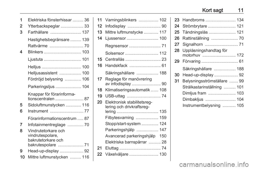 OPEL CROSSLAND X 2019.75  Instruktionsbok Kort sagt111Elektriska fönsterhissar .........36
2 Ytterbackspeglar ...................33
3 Farthållare  .......................... 137
Hastighetsbegränsare .........139
Rattvärme  ...............