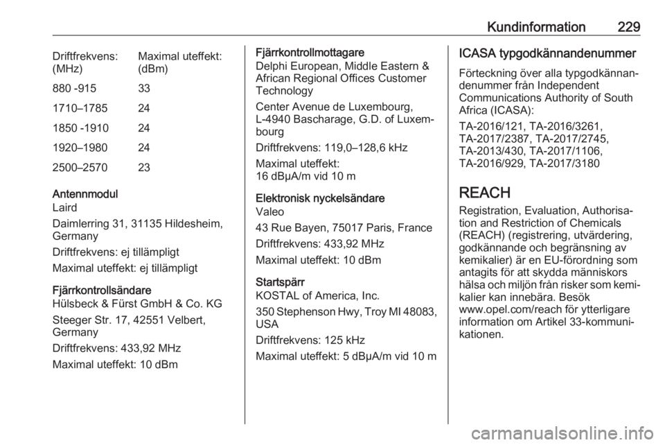 OPEL CROSSLAND X 2020  Instruktionsbok Kundinformation229Driftfrekvens:
(MHz)Maximal uteffekt:
(dBm)880 -915331710–1785241850 -1910241920–1980242500–257023
Antennmodul
Laird
Daimlerring 31, 31135 Hildesheim,
Germany
Driftfrekvens: ej
