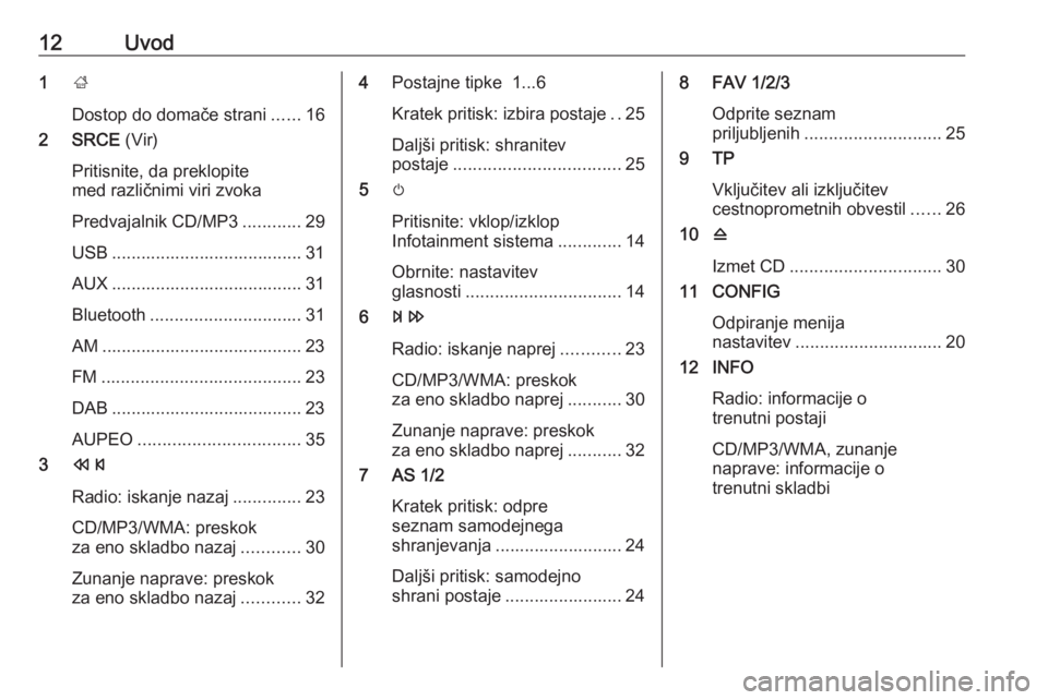 OPEL CASCADA 2017  Navodila za uporabo Infotainment sistema 12Uvod1;
Dostop do domače strani ......16
2 SRCE  (Vir)
Pritisnite, da preklopite
med različnimi viri zvoka
Predvajalnik CD/MP3 ............29
USB ....................................... 31
AUX ....