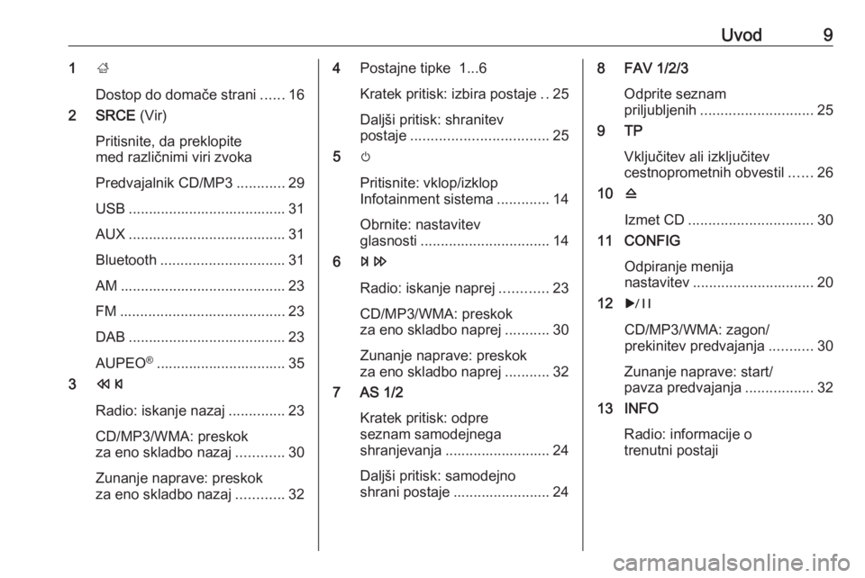 OPEL CASCADA 2017  Navodila za uporabo Infotainment sistema Uvod91;
Dostop do domače strani ......16
2 SRCE  (Vir)
Pritisnite, da preklopite
med različnimi viri zvoka
Predvajalnik CD/MP3 ............29
USB ....................................... 31
AUX .....