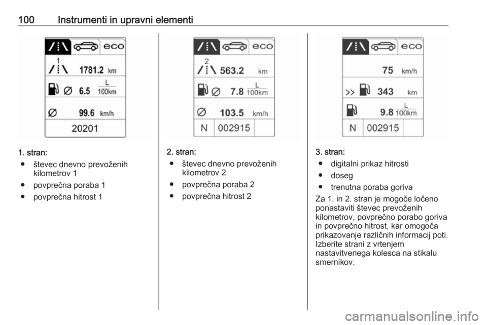 OPEL CASCADA 2017  Uporabniški priročnik 100Instrumenti in upravni elementi
1. stran:● števec dnevno prevoženih kilometrov 1
● povprečna poraba 1
● povprečna hitrost 12. stran: ● števec dnevno prevoženih kilometrov 2
● povpre