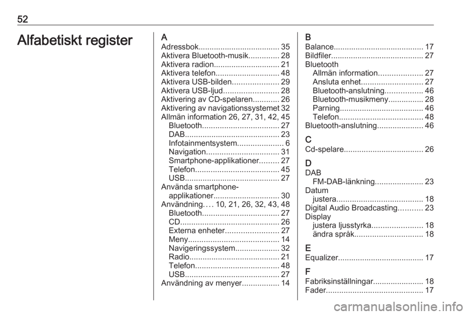 OPEL GRANDLAND X 2018.5  Handbok för infotainmentsystem 52Alfabetiskt registerAAdressbok..................................... 35
Aktivera Bluetooth-musik ..............28
Aktivera radion.............................. 21
Aktivera telefon ...................
