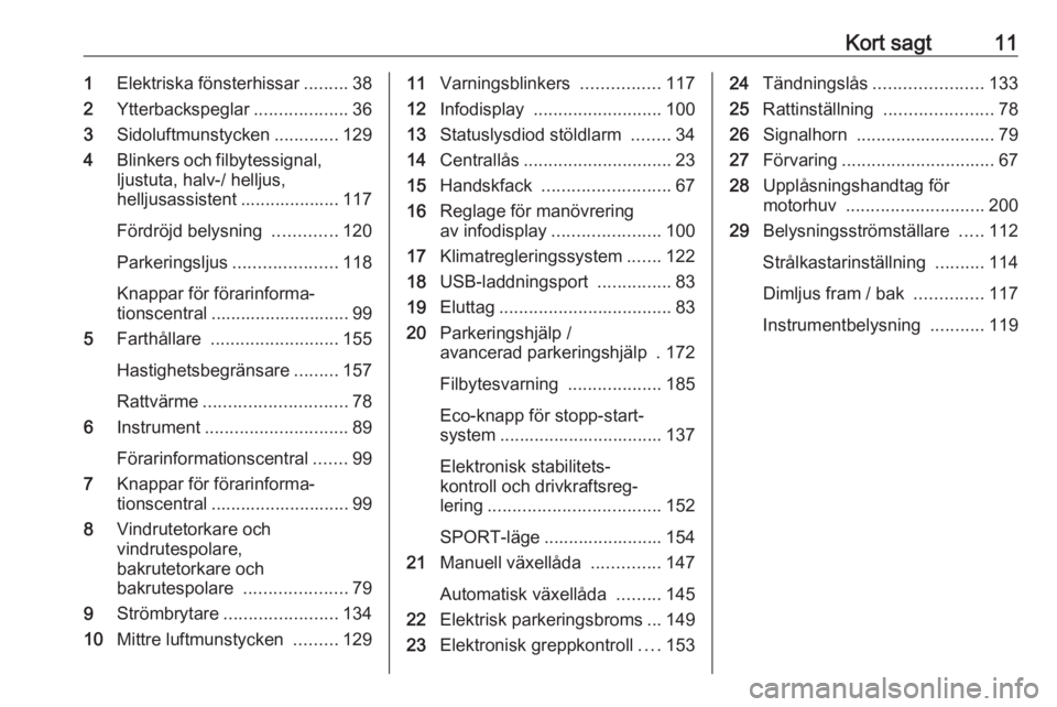 OPEL GRANDLAND X 2018.5  Instruktionsbok Kort sagt111Elektriska fönsterhissar .........38
2 Ytterbackspeglar ...................36
3 Sidoluftmunstycken .............129
4 Blinkers och filbytessignal,
ljustuta, halv-/ helljus,
helljusassiste