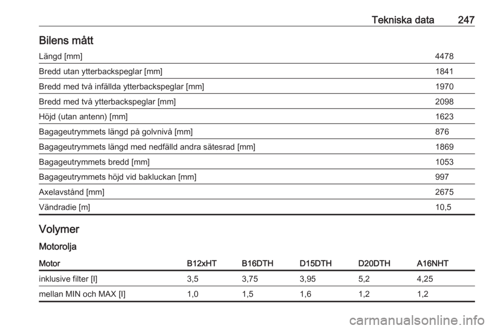 OPEL GRANDLAND X 2018.5  Instruktionsbok Tekniska data247Bilens måttLängd [mm]4478Bredd utan ytterbackspeglar [mm]1841Bredd med två infällda ytterbackspeglar [mm]1970Bredd med två ytterbackspeglar [mm]2098Höjd (utan antenn) [mm]1623Bag