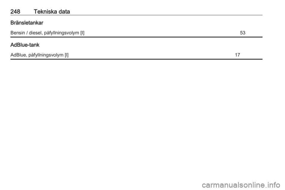 OPEL GRANDLAND X 2018.5  Instruktionsbok 248Tekniska dataBränsletankarBensin / diesel, påfyllningsvolym [I]53
AdBlue-tank
AdBlue, påfyllningsvolym [l]17 