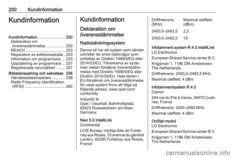 OPEL GRANDLAND X 2018.5 Instruktionsbok 250KundinformationKundinformationKundinformation........................250
Deklaration om överensstämmelse .................250
REACH .................................... 253
Reparation av kollisio OPEL GRANDLAND X 2018.5 Instruktionsbok 250KundinformationKundinformationKundinformation........................250
Deklaration om överensstämmelse .................250
REACH .................................... 253
Reparation av kollisio