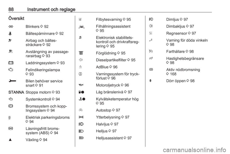 OPEL GRANDLAND X 2018.5  Instruktionsbok 88Instrument och reglageÖversiktOBlinkers 3 92XBältespåminnare  3 92vAirbag och bältes‐
sträckare  3 92VAvstängning av passage‐
rarairbag  3 93pLaddningssystem  3 93ZFelindikeringslampa
3  9