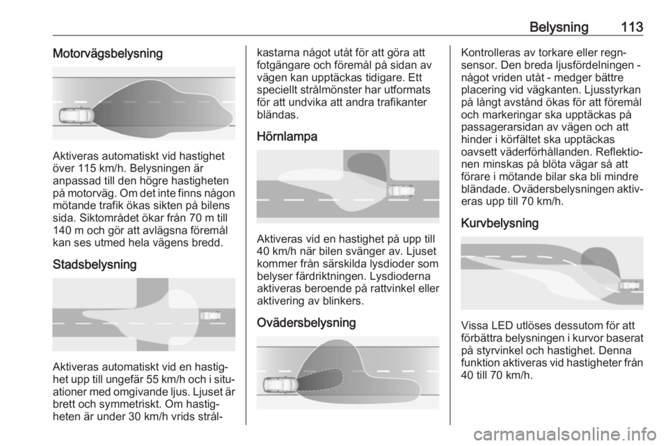 OPEL GRANDLAND X 2018.75  Instruktionsbok Belysning113Motorvägsbelysning
Aktiveras automatiskt vid hastighet
över 115 km/h. Belysningen är
anpassad till den högre hastigheten
på motorväg. Om det inte finns någon
mötande trafik ökas s