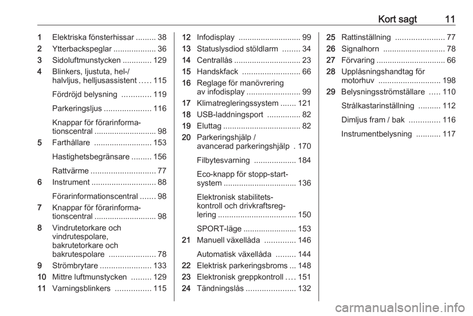 OPEL GRANDLAND X 2018.75  Instruktionsbok Kort sagt111Elektriska fönsterhissar .........38
2 Ytterbackspeglar ...................36
3 Sidoluftmunstycken .............129
4 Blinkers, ljustuta, hel-/
halvljus, helljusassistent .....115
Fördr�