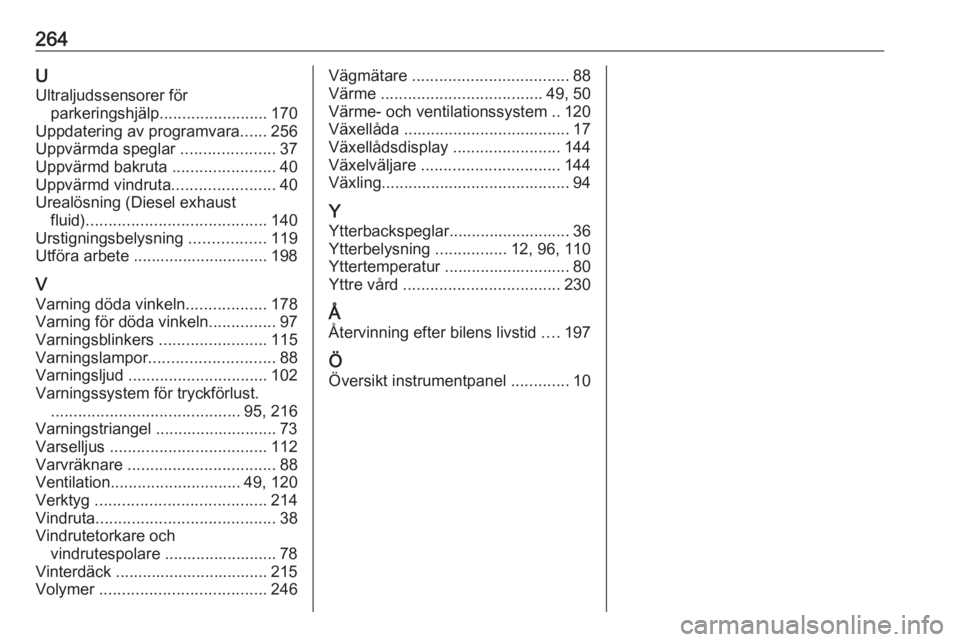 OPEL GRANDLAND X 2018.75  Instruktionsbok 264UUltraljudssensorer för parkeringshjälp ........................ 170
Uppdatering av programvara ......256
Uppvärmda speglar  .....................37
Uppvärmd bakruta  .......................40
