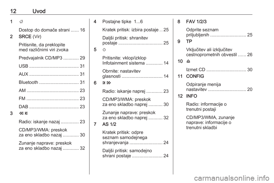 OPEL CASCADA 2018  Navodila za uporabo Infotainment sistema 12Uvod1;
Dostop do domače strani ......16
2 SRCE  (Vir)
Pritisnite, da preklopite
med različnimi viri zvoka
Predvajalnik CD/MP3 ............29
USB ....................................... 31
AUX ....