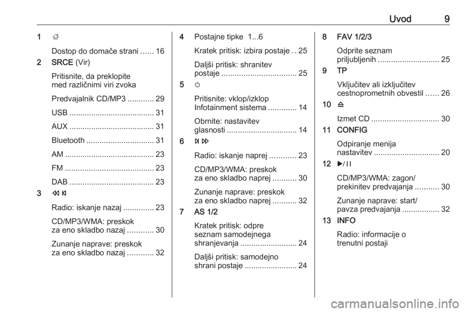 OPEL CASCADA 2018  Navodila za uporabo Infotainment sistema Uvod91;
Dostop do domače strani ......16
2 SRCE  (Vir)
Pritisnite, da preklopite
med različnimi viri zvoka
Predvajalnik CD/MP3 ............29
USB ....................................... 31
AUX .....