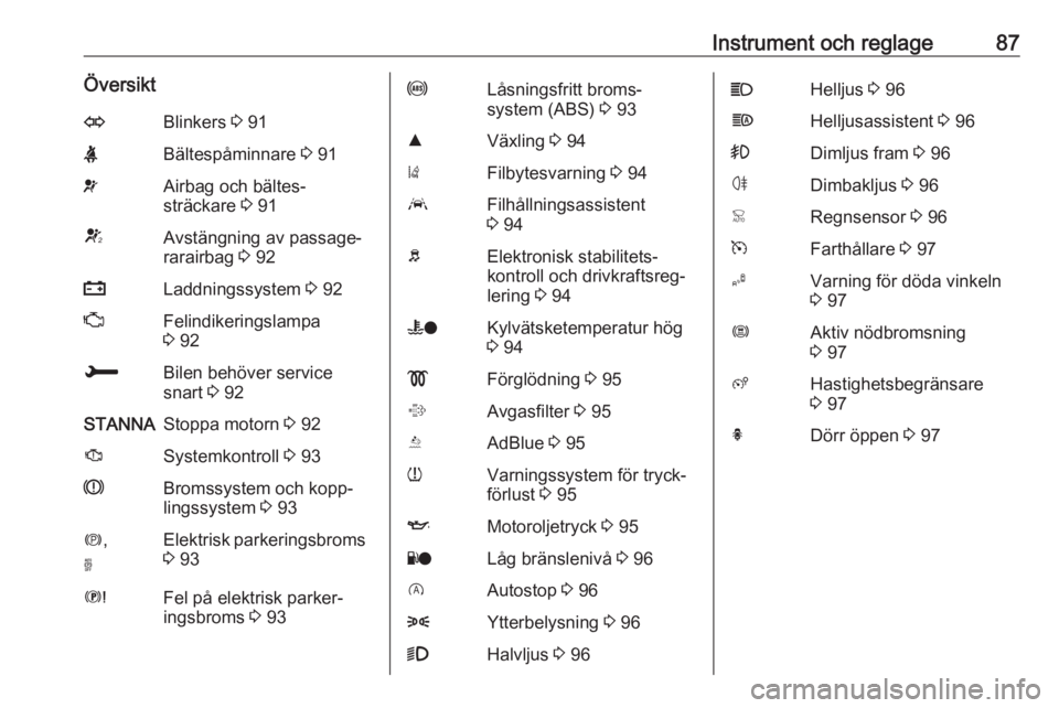 OPEL GRANDLAND X 2019  Instruktionsbok Instrument och reglage87ÖversiktOBlinkers 3 91XBältespåminnare  3 91vAirbag och bältes‐
sträckare  3 91VAvstängning av passage‐
rarairbag  3 92pLaddningssystem  3 92ZFelindikeringslampa
3  9