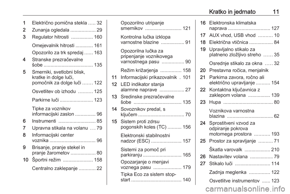 OPEL CASCADA 2018  Uporabniški priročnik Kratko in jedrnato111Električno pomična stekla .....32
2 Zunanja ogledala ..................29
3 Regulator hitrosti  ................160
Omejevalnik hitrosti ............. 161
Opozorilo za trk spred
