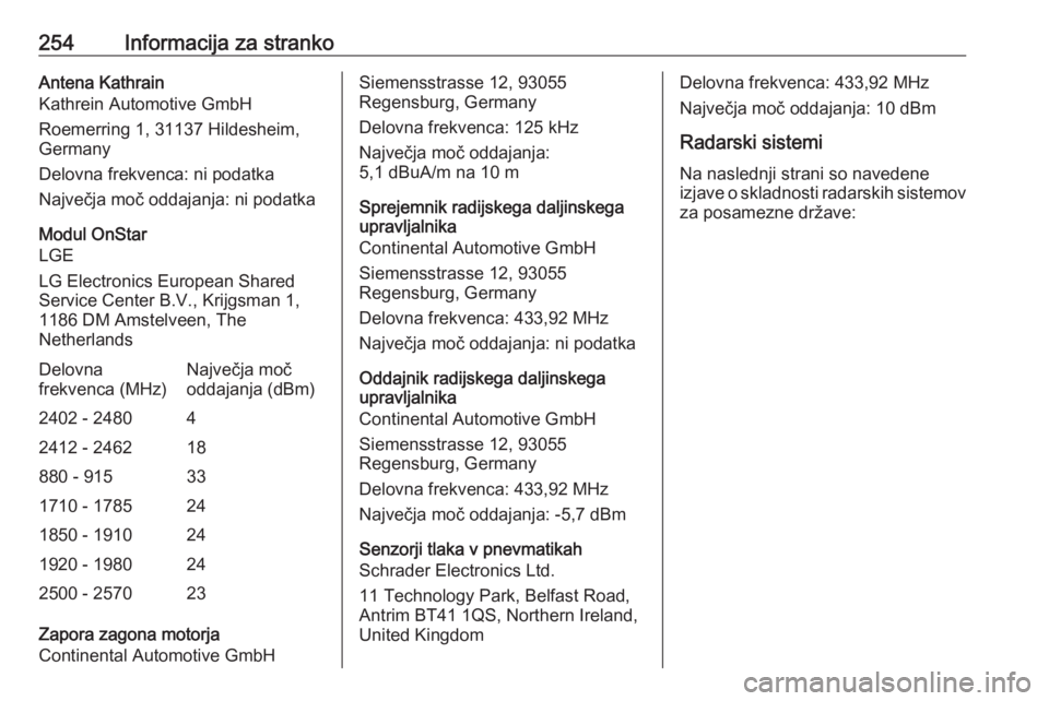OPEL CASCADA 2018  Uporabniški priročnik 254Informacija za strankoAntena Kathrain
Kathrein Automotive GmbH
Roemerring 1, 31137 Hildesheim,
Germany
Delovna frekvenca: ni podatka
Največja moč oddajanja: ni podatka
Modul OnStar
LGE
LG Electro