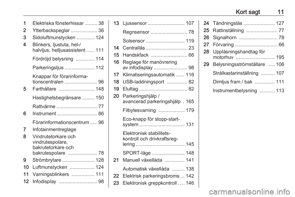 OPEL GRANDLAND X 2019.75  Instruktionsbok Kort sagt111Elektriska fönsterhissar .........38
2 Ytterbackspeglar ...................36
3 Sidoluftmunstycken .............124
4 Blinkers, ljustuta, hel-/
halvljus, helljusassistent .....111
Fördr�