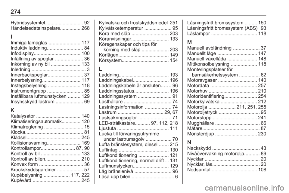 OPEL GRANDLAND X 2020 Instruktionsbok 274Hybridsystemfel............................ 92
Händelsedatainspelare ...............268
I
Immiga lampglas .......................117
Induktiv laddning .......................... 84
Infodisplay .. OPEL GRANDLAND X 2020 Instruktionsbok 274Hybridsystemfel............................ 92
Händelsedatainspelare ...............268
I
Immiga lampglas .......................117
Induktiv laddning .......................... 84
Infodisplay ..