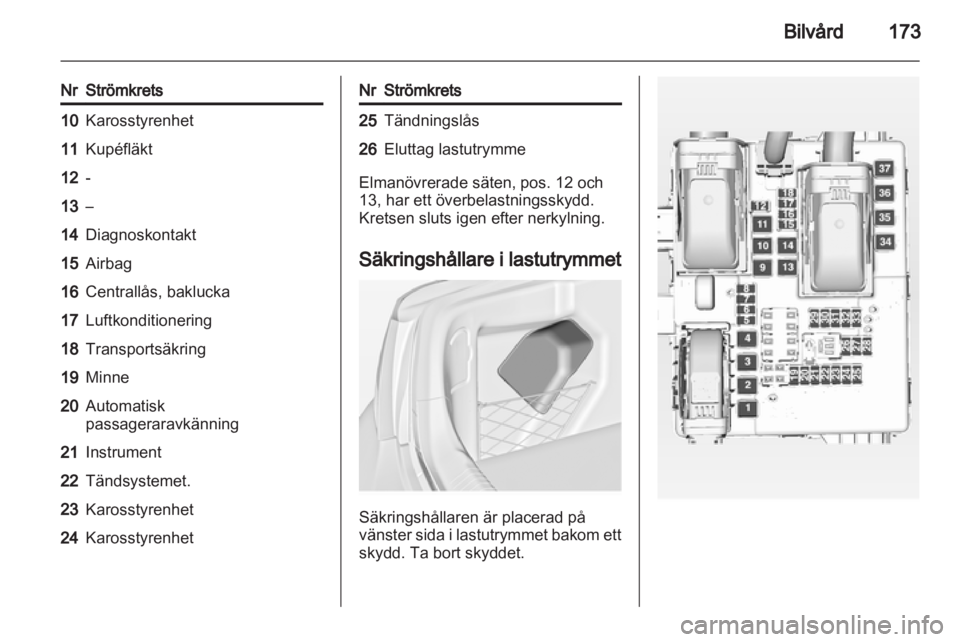 OPEL INSIGNIA 2010  Instruktionsbok 