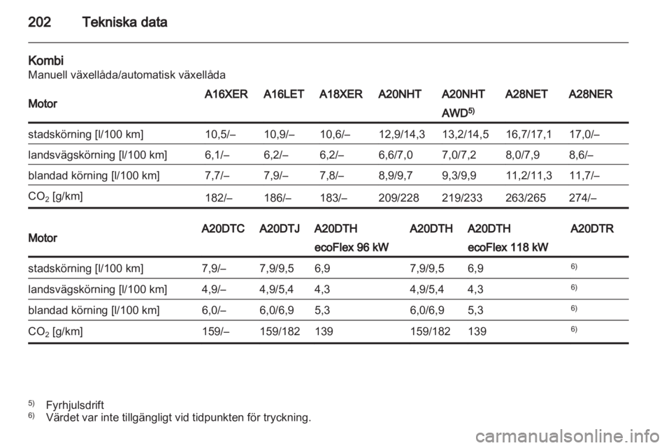 OPEL INSIGNIA 2010  Instruktionsbok 