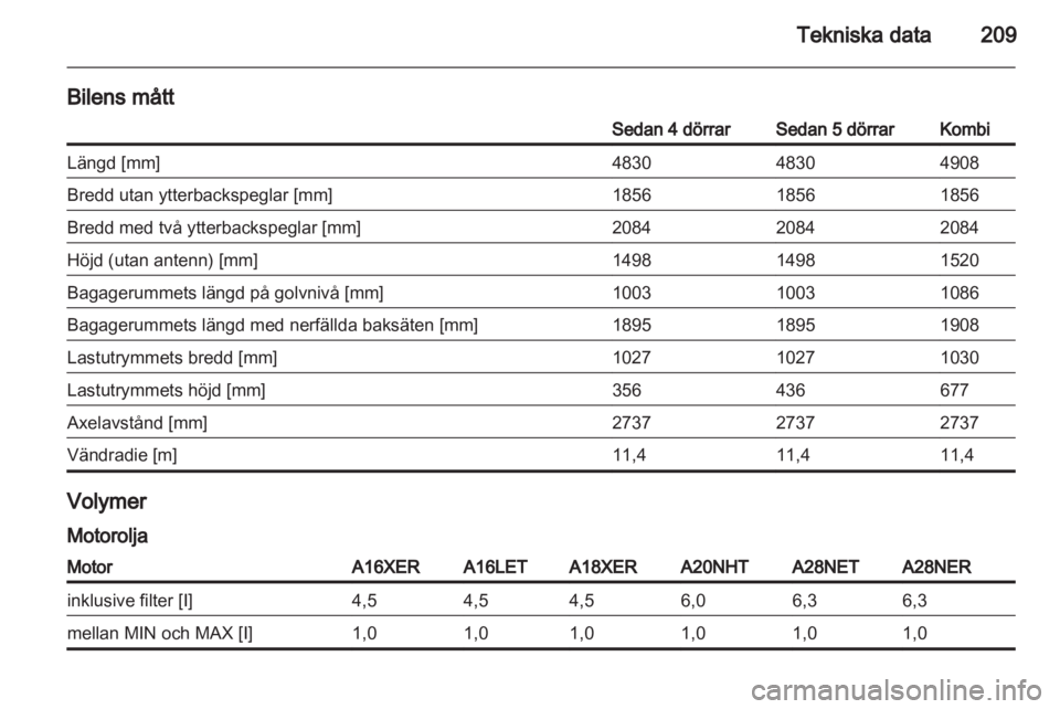 OPEL INSIGNIA 2010  Instruktionsbok 