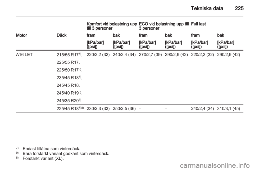 OPEL INSIGNIA 2010  Instruktionsbok 