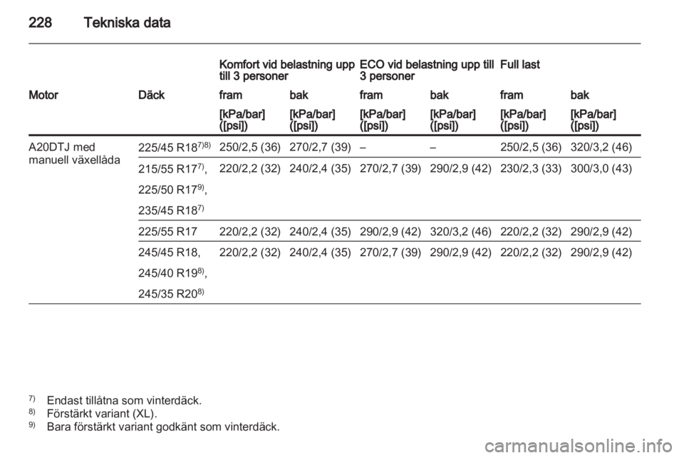 OPEL INSIGNIA 2010  Instruktionsbok 