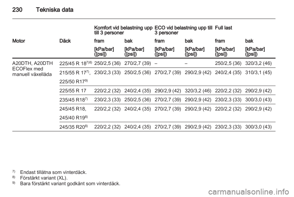 OPEL INSIGNIA 2010  Instruktionsbok 