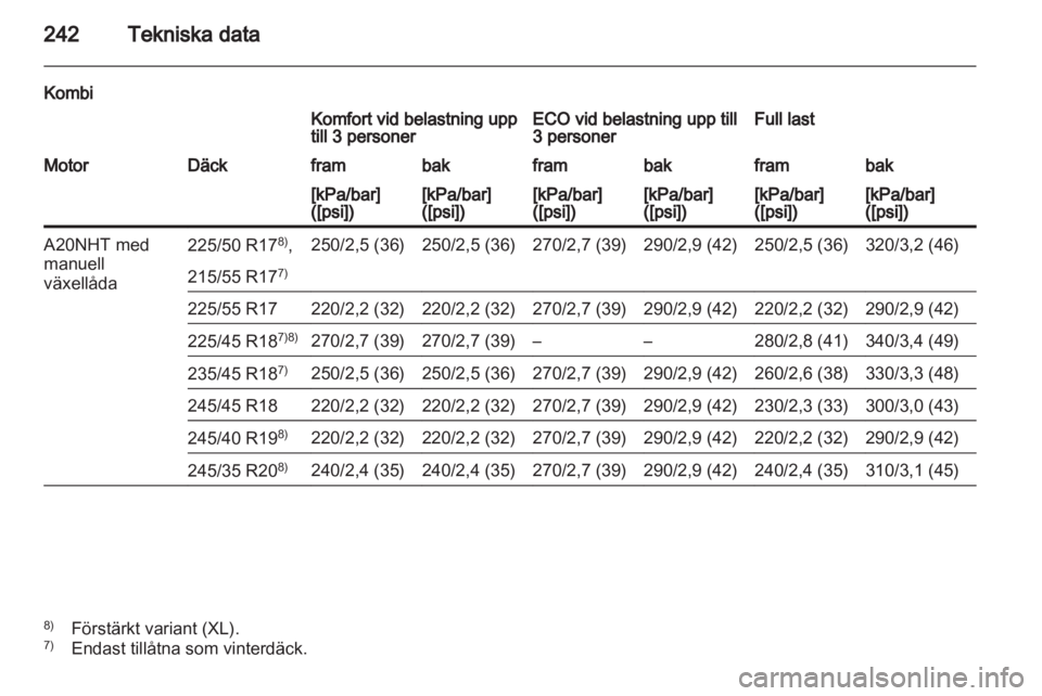 OPEL INSIGNIA 2010.5  Instruktionsbok 