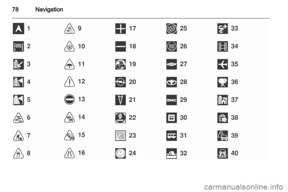 OPEL INSIGNIA 2011 Handbok för infotainmentsystem OPEL INSIGNIA 2011 Handbok för infotainmentsystem
