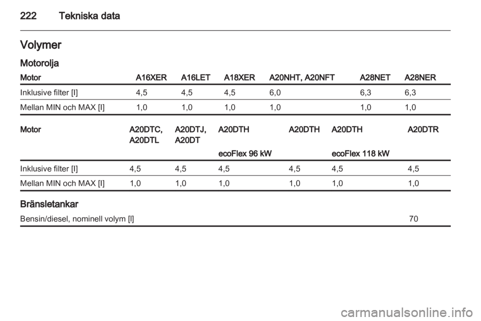 OPEL INSIGNIA 2011 Instruktionsbok OPEL INSIGNIA 2011 Instruktionsbok