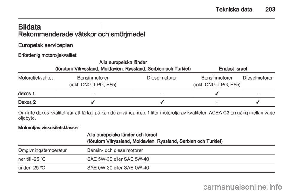 OPEL INSIGNIA 2011.5 Instruktionsbok OPEL INSIGNIA 2011.5 Instruktionsbok