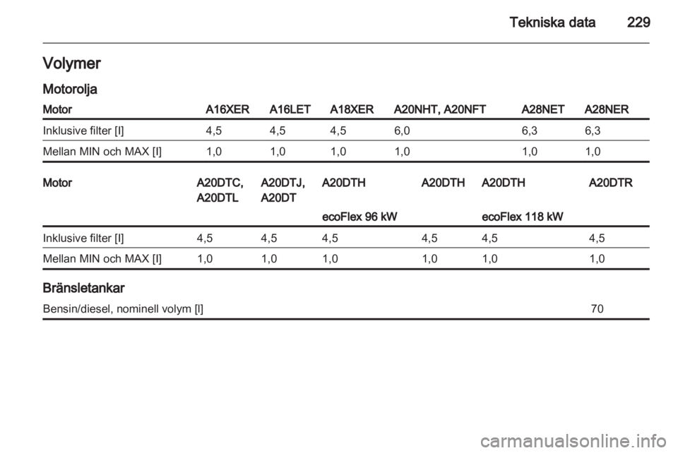 OPEL INSIGNIA 2011.5 Instruktionsbok OPEL INSIGNIA 2011.5 Instruktionsbok