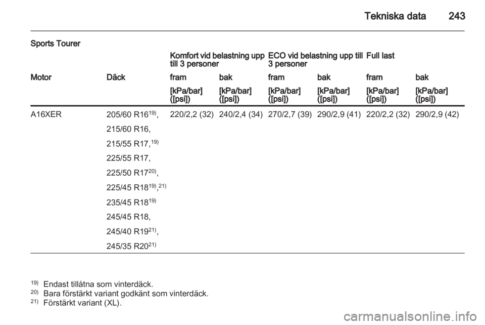 OPEL INSIGNIA 2011.5  Instruktionsbok 