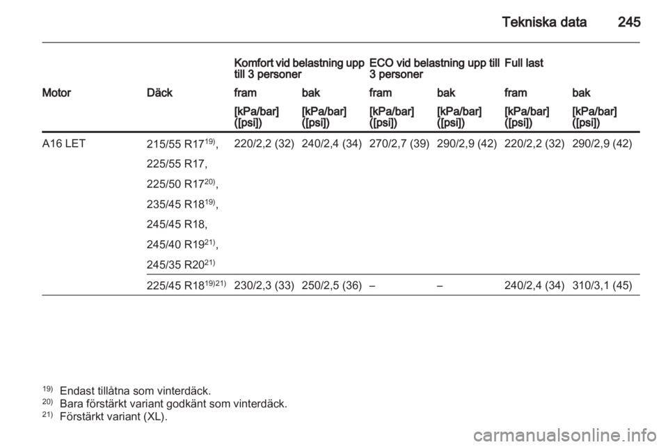 OPEL INSIGNIA 2011.5  Instruktionsbok 