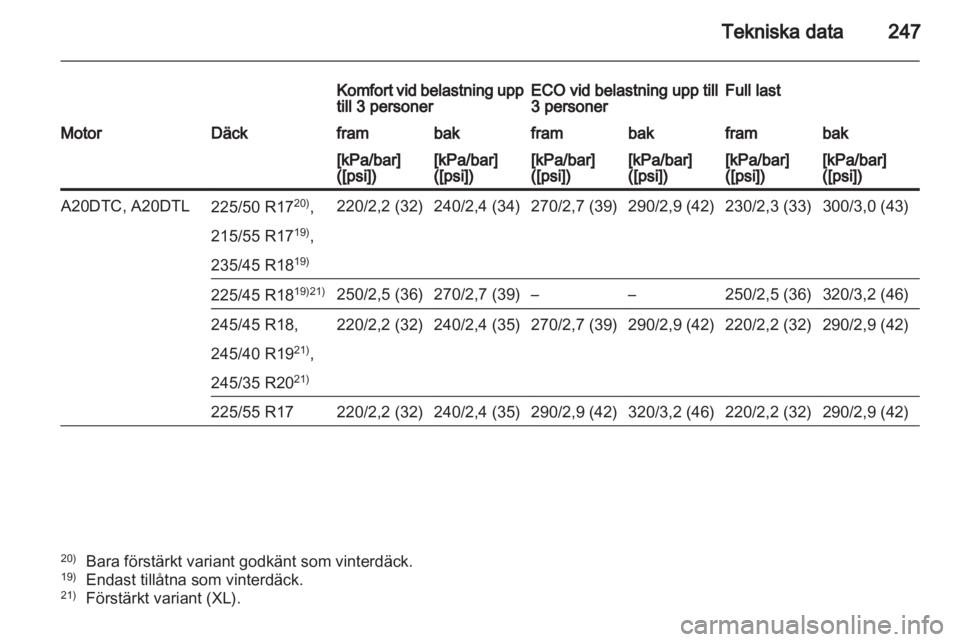 OPEL INSIGNIA 2011.5  Instruktionsbok 