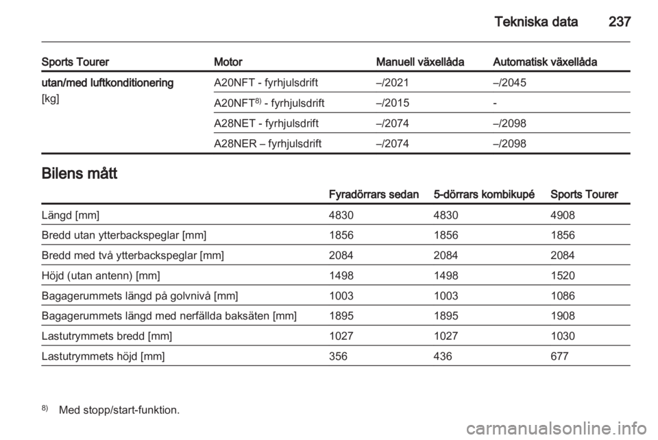 OPEL INSIGNIA 2012 Instruktionsbok OPEL INSIGNIA 2012 Instruktionsbok