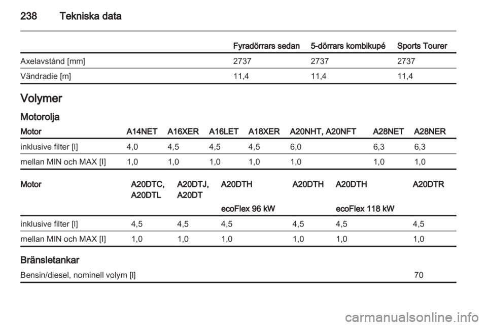 OPEL INSIGNIA 2012 Instruktionsbok OPEL INSIGNIA 2012 Instruktionsbok