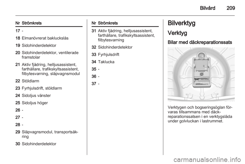 OPEL INSIGNIA 2013  Instruktionsbok 