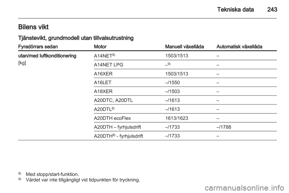 OPEL INSIGNIA 2013  Instruktionsbok 