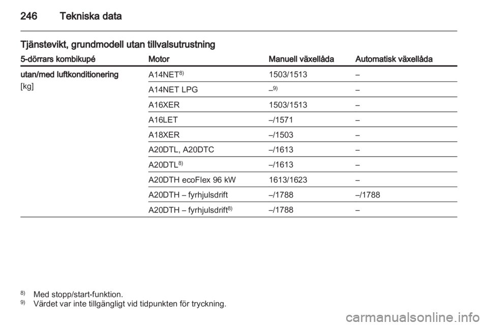 OPEL INSIGNIA 2013  Instruktionsbok 