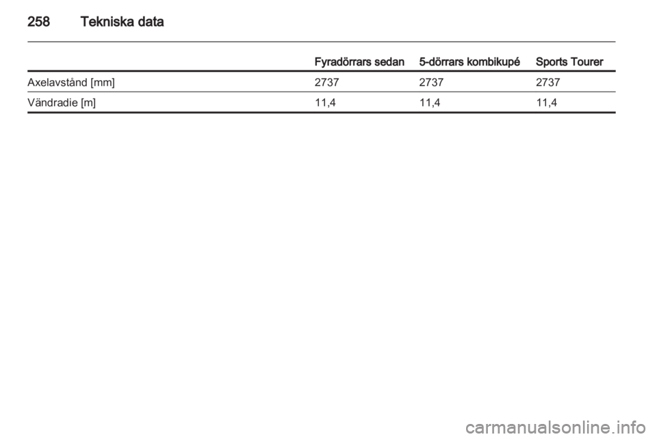 OPEL INSIGNIA 2013  Instruktionsbok 