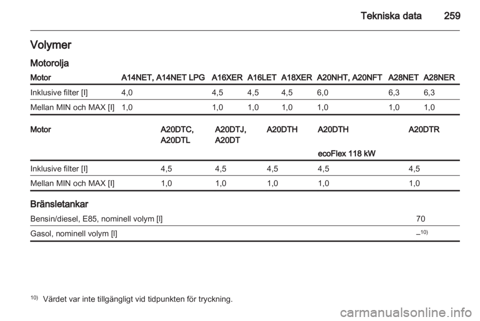 OPEL INSIGNIA 2013 Instruktionsbok OPEL INSIGNIA 2013 Instruktionsbok