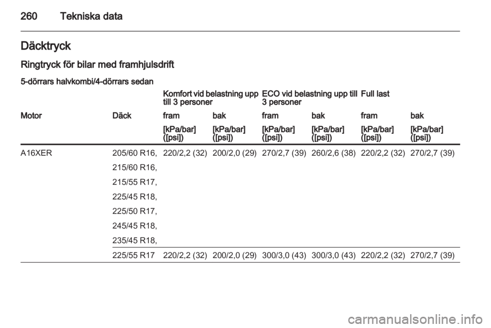 OPEL INSIGNIA 2013 Instruktionsbok OPEL INSIGNIA 2013 Instruktionsbok