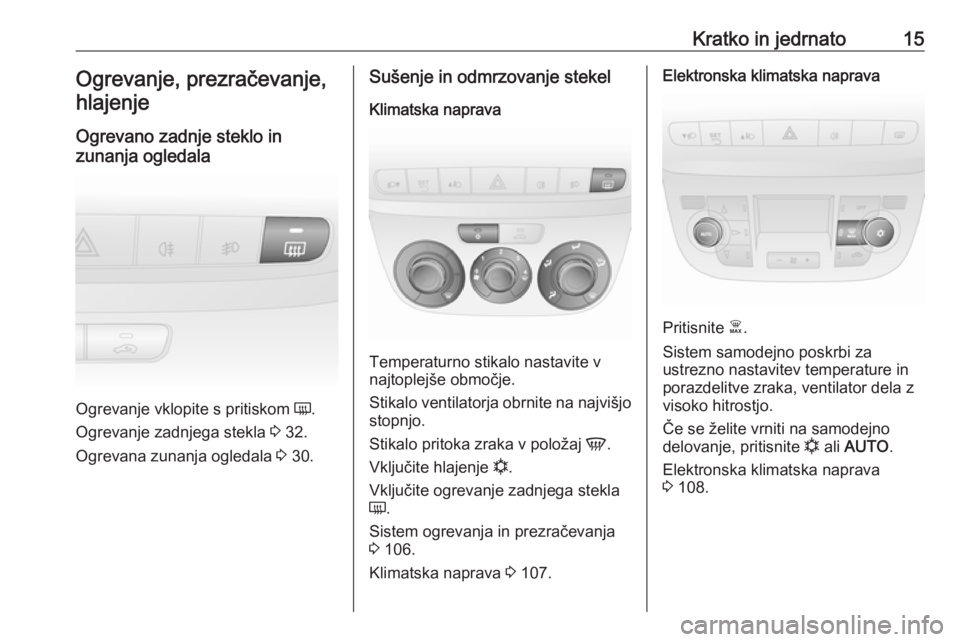 OPEL COMBO 2017  Uporabniški priročnik Kratko in jedrnato15Ogrevanje, prezračevanje,hlajenje
Ogrevano zadnje steklo in
zunanja ogledala
Ogrevanje vklopite s pritiskom  Ü.
Ogrevanje zadnjega stekla  3 32.
Ogrevana zunanja ogledala  3 30.

