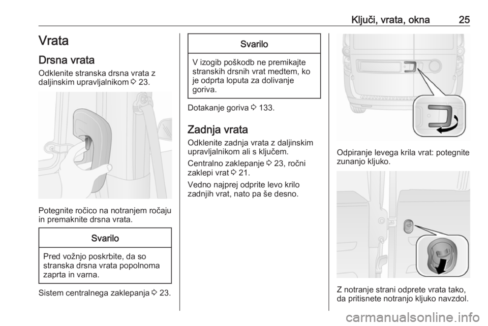 OPEL COMBO 2017  Uporabniški priročnik Ključi, vrata, okna25Vrata
Drsna vrata Odklenite stranska drsna vrata z
daljinskim upravljalnikom  3 23.
Potegnite ročico na notranjem ročaju
in premaknite drsna vrata.
Svarilo
Pred vožnjo poskrbi