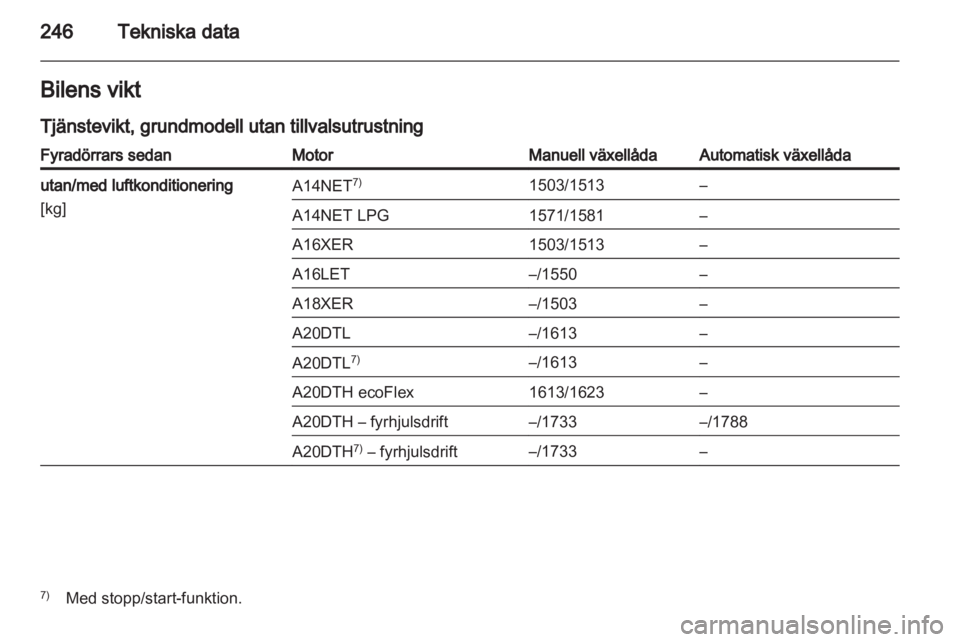 OPEL INSIGNIA 2013.5 Instruktionsbok OPEL INSIGNIA 2013.5 Instruktionsbok