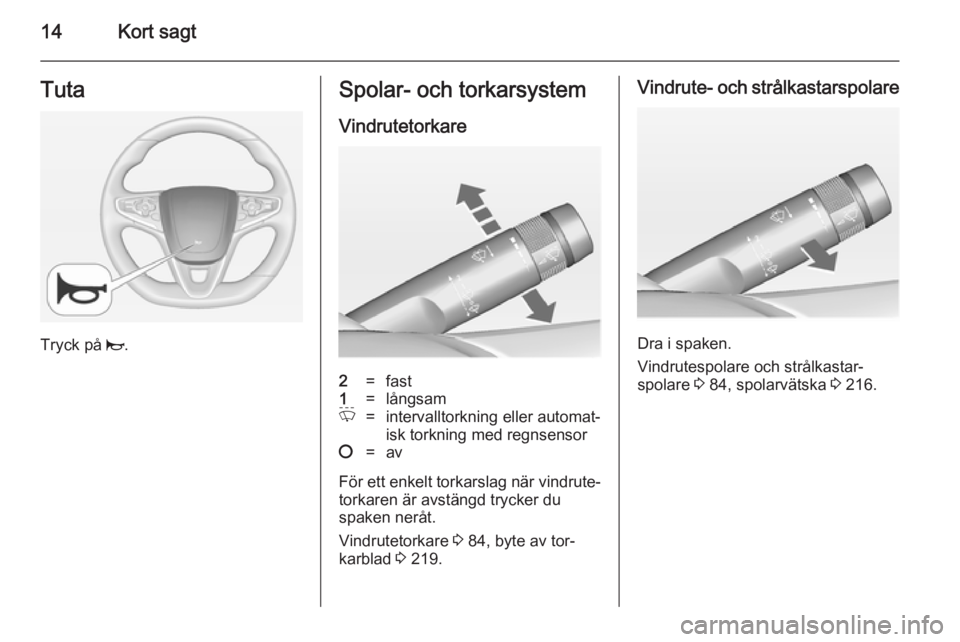 OPEL INSIGNIA 2014 Instruktionsbok 14Kort sagtTuta
Tryck på j.
Spolar- och torkarsystem
Vindrutetorkare2=fast1=långsamP=intervalltorkning eller automat‐
isk torkning med regnsensor§=av
För ett enkelt torkarslag när vindrute‐
t OPEL INSIGNIA 2014 Instruktionsbok 14Kort sagtTuta
Tryck på j.
Spolar- och torkarsystem
Vindrutetorkare2=fast1=långsamP=intervalltorkning eller automat‐
isk torkning med regnsensor§=av
För ett enkelt torkarslag när vindrute‐
t