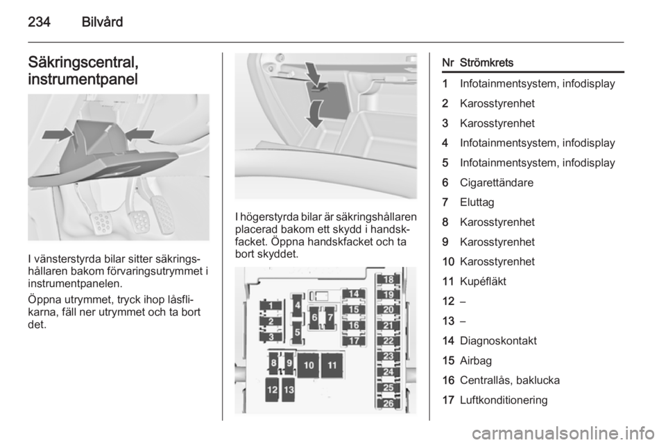 OPEL INSIGNIA 2014 Instruktionsbok 234BilvårdSäkringscentral,
instrumentpanel
I vänsterstyrda bilar sitter säkrings‐
hållaren bakom förvaringsutrymmet i
instrumentpanelen.
Öppna utrymmet, tryck ihop låsfli‐
karna, fäll ner OPEL INSIGNIA 2014 Instruktionsbok 234BilvårdSäkringscentral,
instrumentpanel
I vänsterstyrda bilar sitter säkrings‐
hållaren bakom förvaringsutrymmet i
instrumentpanelen.
Öppna utrymmet, tryck ihop låsfli‐
karna, fäll ner