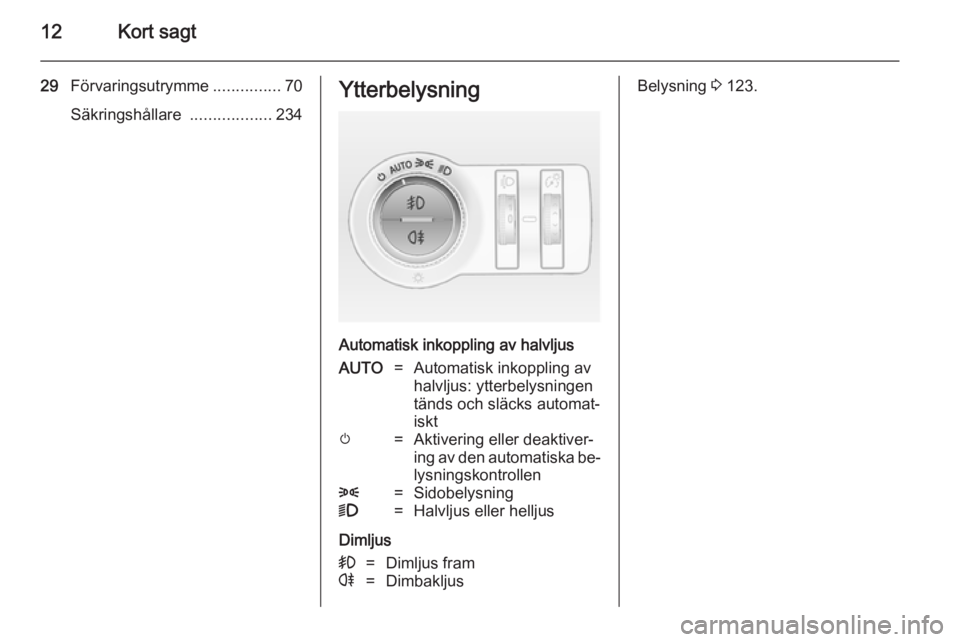 OPEL INSIGNIA 2014.5 Instruktionsbok 12Kort sagt
29Förvaringsutrymme ...............70
Säkringshållare ..................234Ytterbelysning
Automatisk inkoppling av halvljus
AUTO=Automatisk inkoppling av
halvljus: ytterbelysningen
tä OPEL INSIGNIA 2014.5 Instruktionsbok 12Kort sagt
29Förvaringsutrymme ...............70
Säkringshållare ..................234Ytterbelysning
Automatisk inkoppling av halvljus
AUTO=Automatisk inkoppling av
halvljus: ytterbelysningen
tä